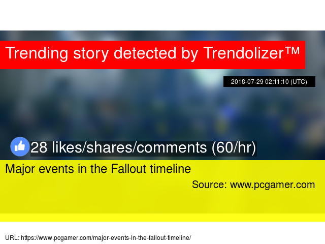 fallout timeline